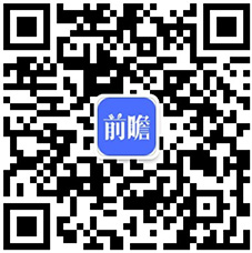 Emc易倍体育：2020年中国智能硬件行业技术现状及发展趋势分析推动行业向轻量级转化发展(图7)