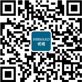 易倍体育网站：收藏！2023年全球智能硬件技术市场现状及竞争格局分析专利总价值超过2000亿美元(图13)