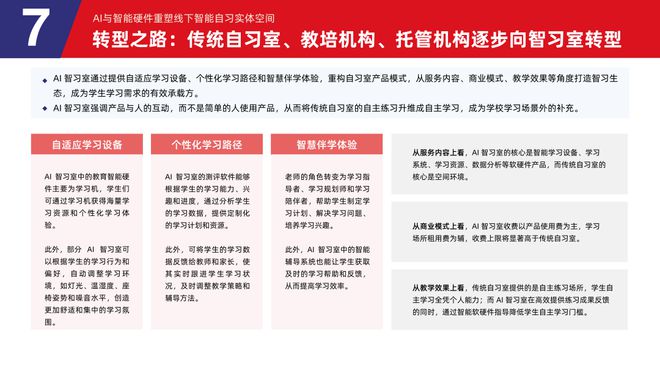 易倍体育网站：多鲸行研2024中国教育智能硬件行业发展趋势报告(图38)
