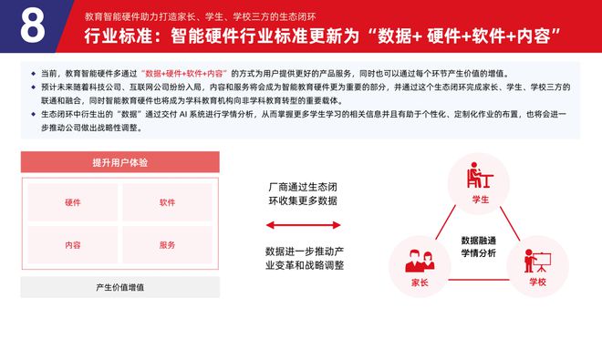 易倍体育网站：多鲸行研2024中国教育智能硬件行业发展趋势报告(图43)