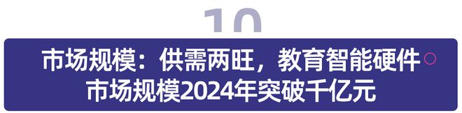 易倍体育网站：多鲸行研2024中国教育智能硬件行业发展趋势报告(图48)