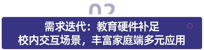 易倍体育网站：多鲸行研2024中国教育智能硬件行业发展趋势报告(图11)