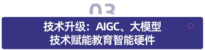 易倍体育网站：多鲸行研2024中国教育智能硬件行业发展趋势报告(图15)