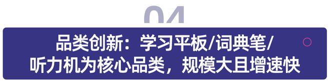 易倍体育网站：多鲸行研2024中国教育智能硬件行业发展趋势报告(图21)