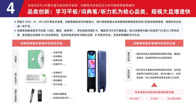易倍体育网站：多鲸行研2024中国教育智能硬件行业发展趋势报告(图25)