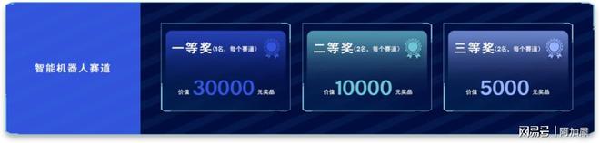 智能机器人2024高通边缘智能创新应用大赛赛道解读(图5)