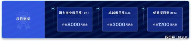 智能机器人2024高通边缘智能创新应用大赛赛道解读(图6)