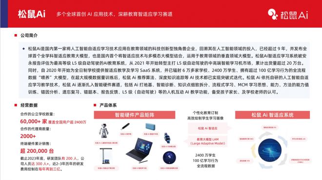 易倍体育网站：多鲸研究院解析：松鼠Ai引领教育智能硬件生态突破(图3)