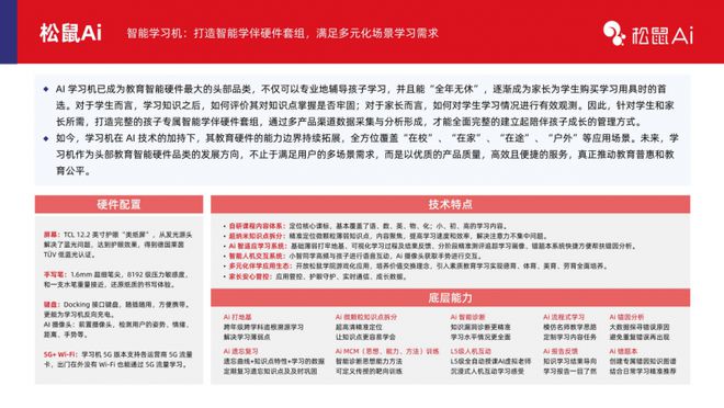 易倍体育网站：多鲸研究院解析：松鼠Ai引领教育智能硬件生态突破(图5)