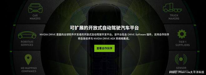 Emc易倍体育：AI纪元来临硬件行业未来的路在哪？CES2024盘点总结(图21)