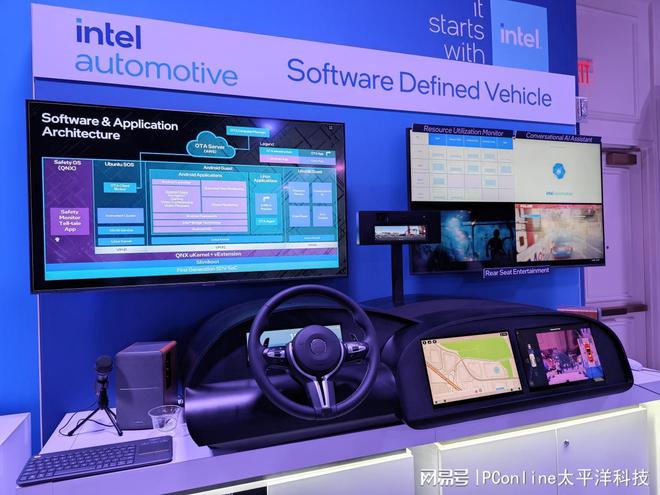 Emc易倍体育：AI纪元来临硬件行业未来的路在哪？CES2024盘点总结(图23)