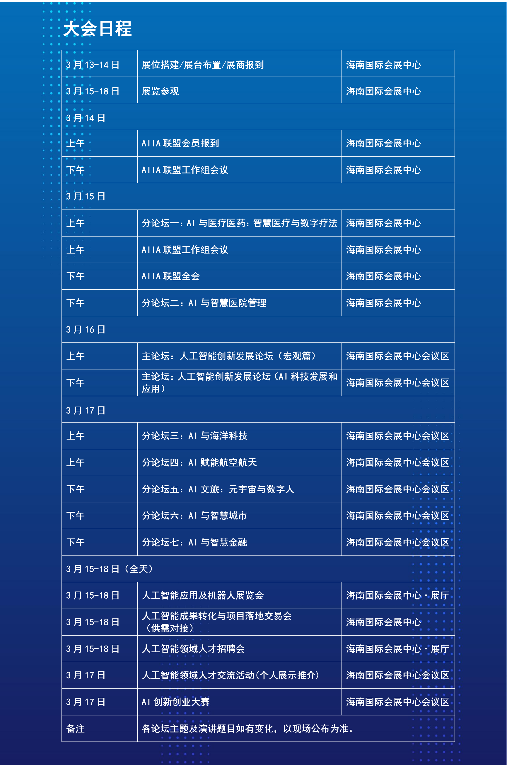 易倍体育网站：2024自贸港人工智能科技大会：报名已开启！(图1)