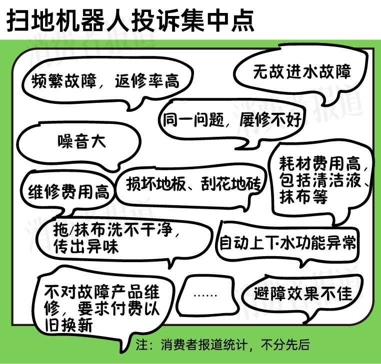 智能化、高端化助力扫地机器人回暖科沃斯、石头科技、云鲸、追觅领跑市场(图8)