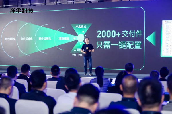 易倍体育网站：聚心凝力共创智能硬件新未来祥承科技首届全球供应伙伴大会圆满落幕(图4)