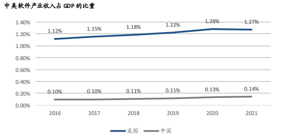 大模型2024：追求变现加速洗牌(图9)
