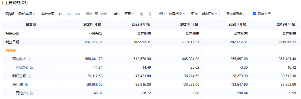 大模型2024：追求变现加速洗牌(图10)