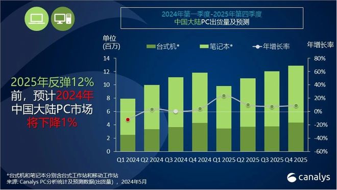 HDC2024大会展示具身智能人形机器人新突破｜晚报(图2)