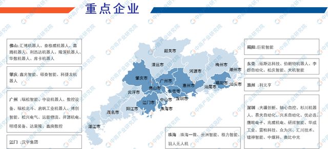 2024年广东智能机器人产业链全景图谱(图6)