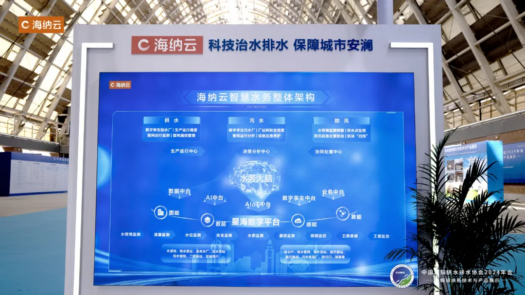 易倍体育网站：用科技构筑水安全保障网海纳云亮相“中国水协2024年会”(图5)
