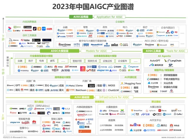 Emc易倍体育：行业巨头吹响号角2024eSmart阔步迈入智能娱乐硬件发展新纪元！