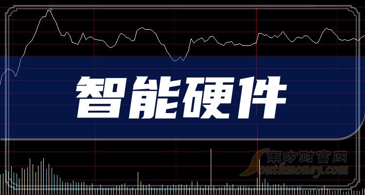 这只智能硬件龙头股大家关注收藏好！（202479）
