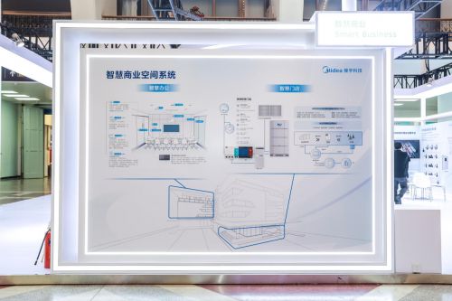美的楼宇科技亮相2024智能建筑展：展示多场景智慧建筑方案(图2)