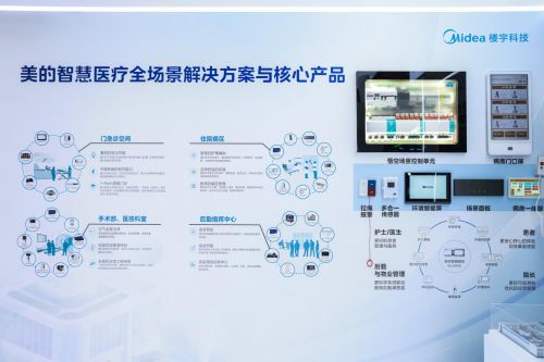 美的楼宇科技亮相2024智能建筑展：展示多场景智慧建筑方案(图3)
