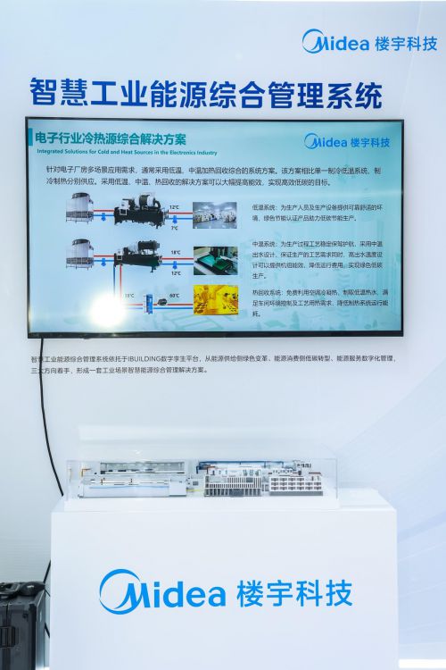 美的楼宇科技亮相2024智能建筑展：展示多场景智慧建筑方案(图4)