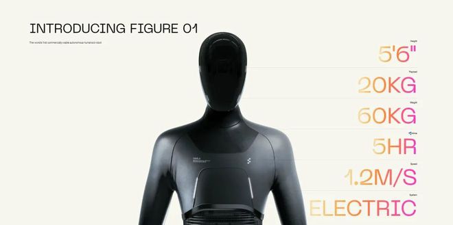 易倍体育网站：被称为下一个马斯克他的人形机器人最快2024年交货(图4)