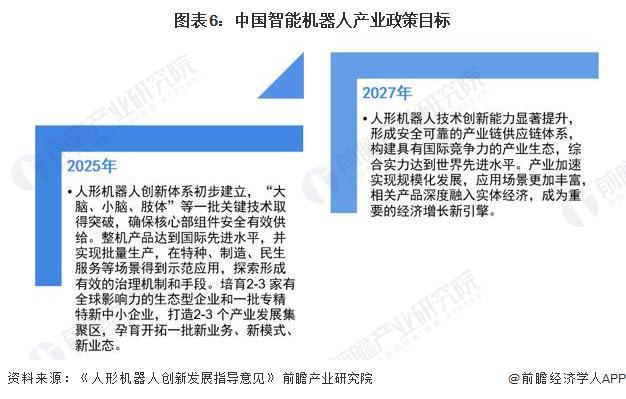 与人类对打胜率超四成！谷歌开发乒乓球机器人拥有人类战术意识赛后还能分析对战数据【附智能机器人技术赛道观察图谱】(图3)