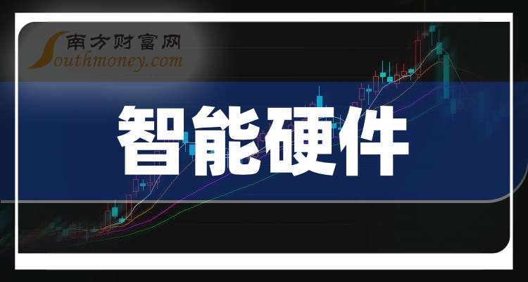 这只智能硬件龙头股大家关注收藏好!(202488)