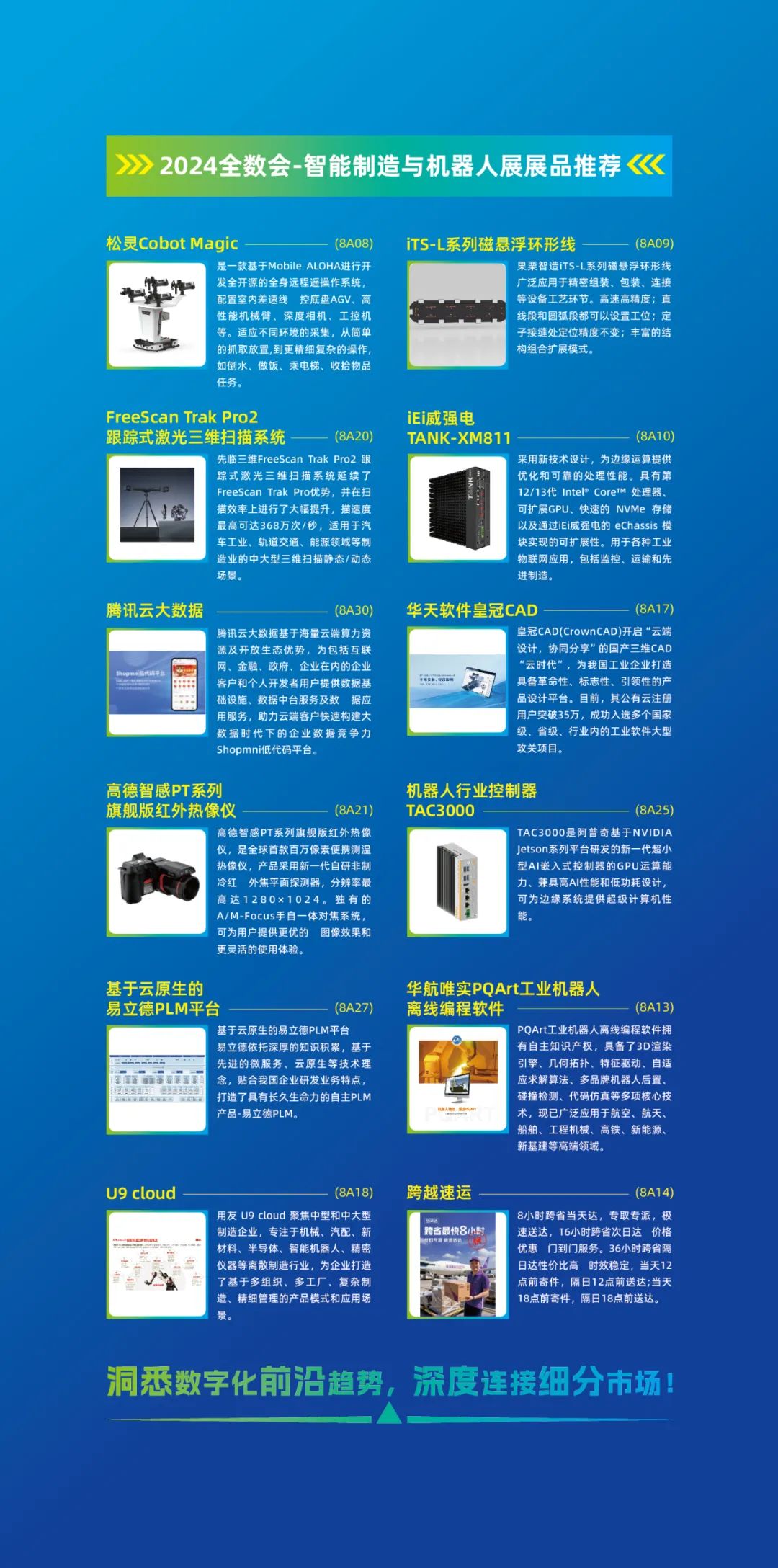 易倍体育网站：亮点抢先看！全数会2024中国深圳智能制造与机器人展览会重磅来袭(图6)