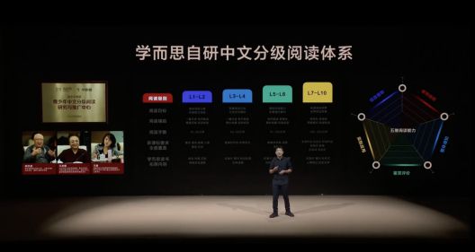 首款彩色类纸屏学练机亮相学而思智能硬件全面对接新课标(图3)