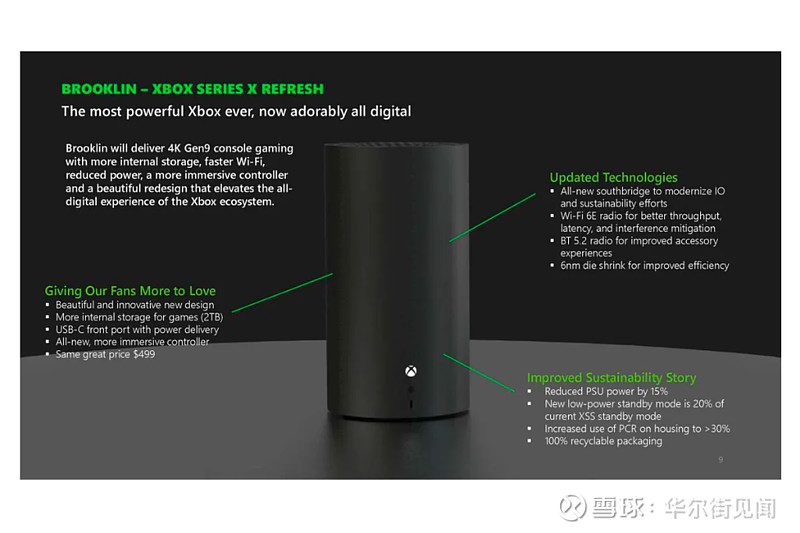 易倍体育网站：2024年最值得期待的7大科技产品(图3)