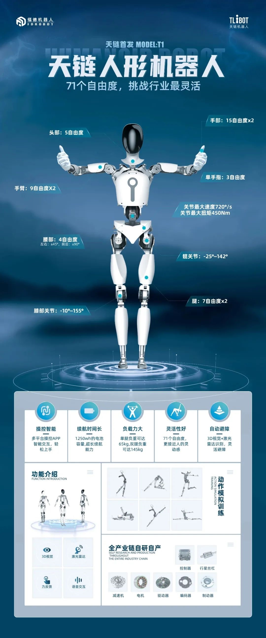 未来已来—中国工博会机器人展2024重磅推出人形机器人专区！本篇带你精彩抢先看！(图17)