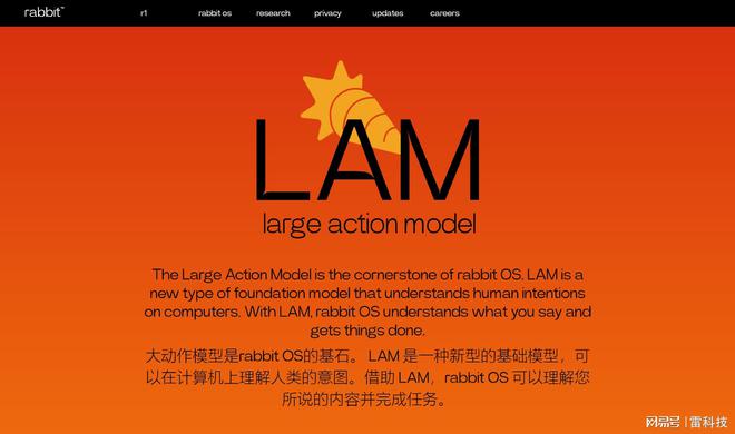 个人AI设备的时代来了：rabbitr1是怎么火的？(图4)