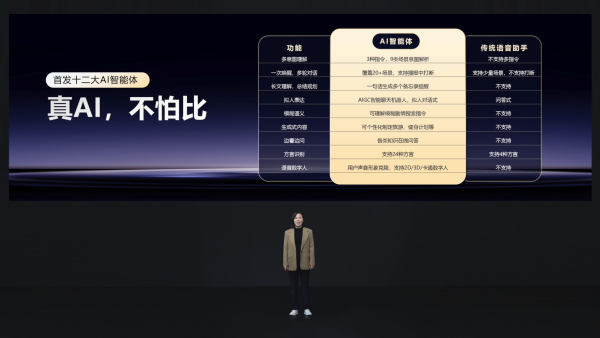 易倍体育网站：海信AI电视E7N正式发布：推出行业首创十二大AI智能体引领画质新标杆(图3)