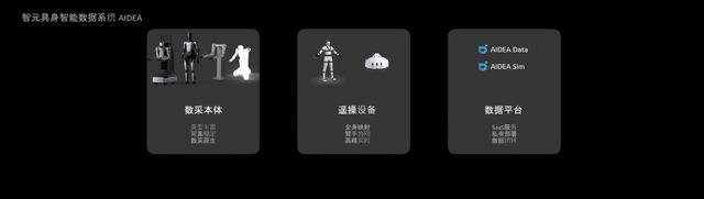 智元发布五款商用人形机器人(图5)