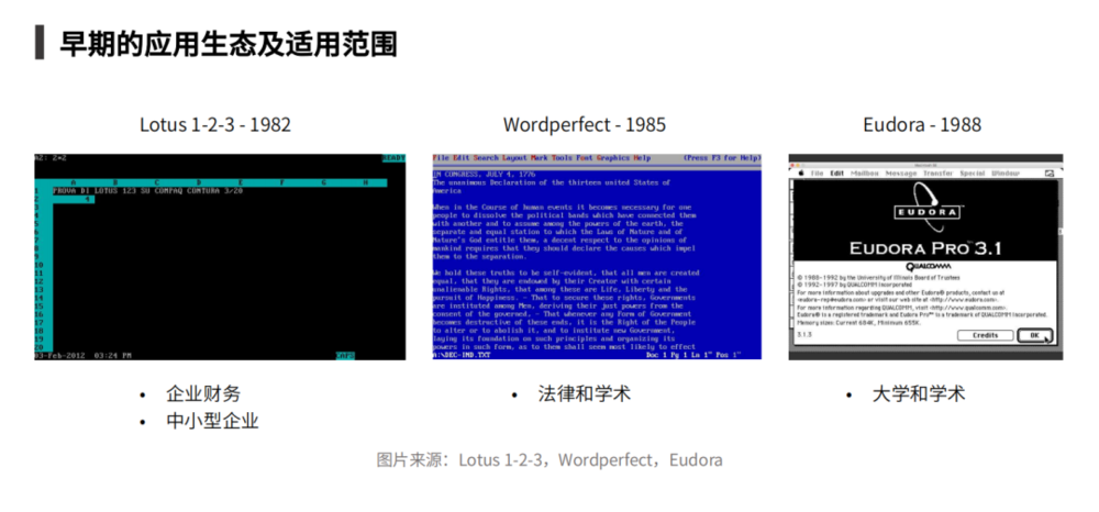 从1980年以来的硅谷PC创新看AI硬件的时代机遇(图5)