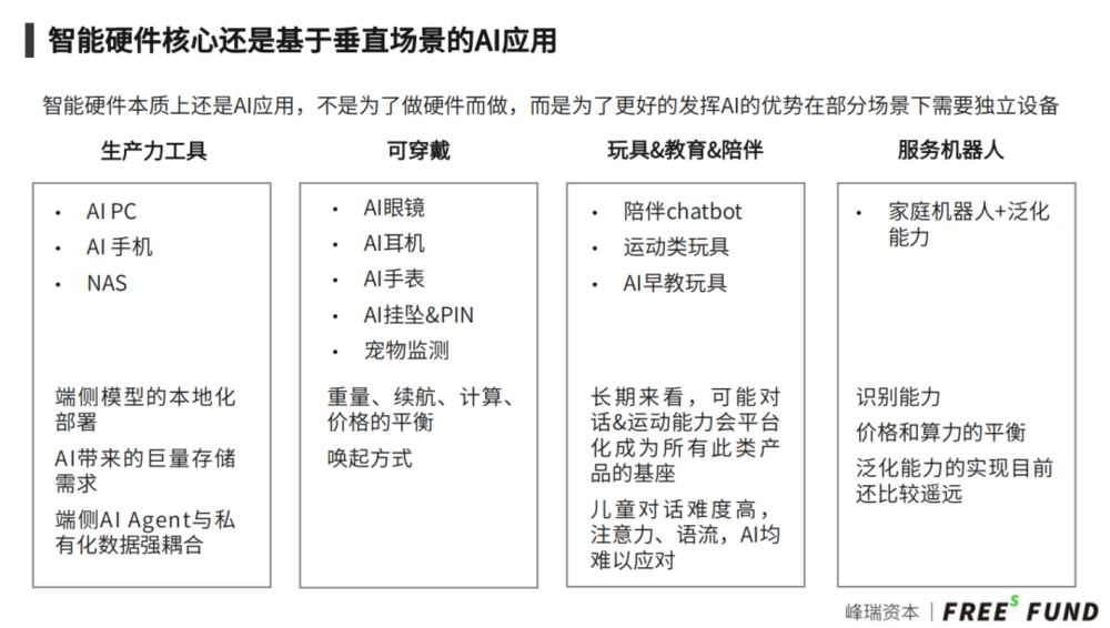 从1980年以来的硅谷PC创新看AI硬件的时代机遇(图17)