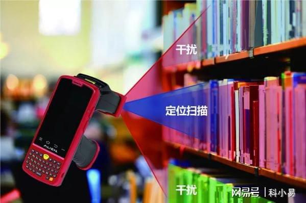 易倍体育网站：【项目精选】109期：人工智能与机器人领域精选科技成果推荐(图4)