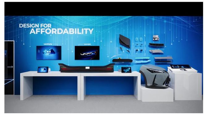 CES2024觀察：AI推動汽車行業變革(图2)