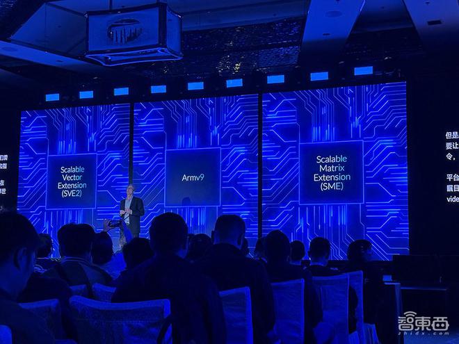 ArmTechSymposia年度技术大会：解读面向AI的三大支柱(图2)