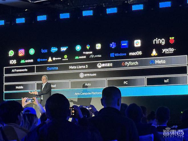 ArmTechSymposia年度技术大会：解读面向AI的三大支柱(图5)