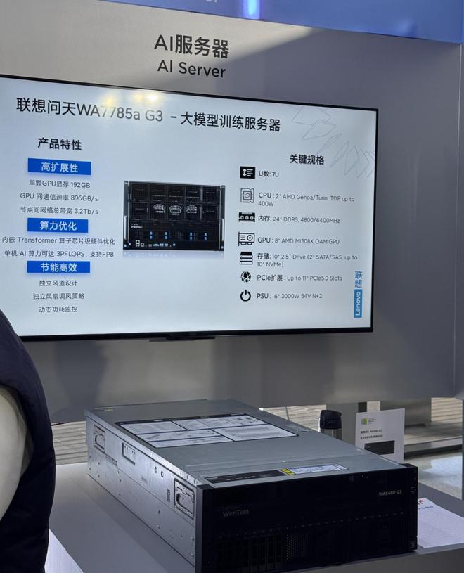 在2024联想创新开放日我看到了AI在未来的无处不在(图4)