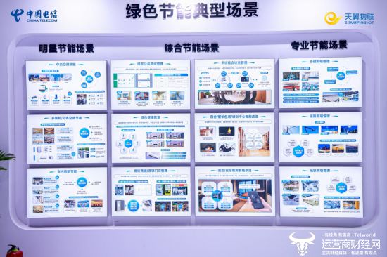 天翼物联AI+万物智联创新成果赋能新质生产力发展(图8)