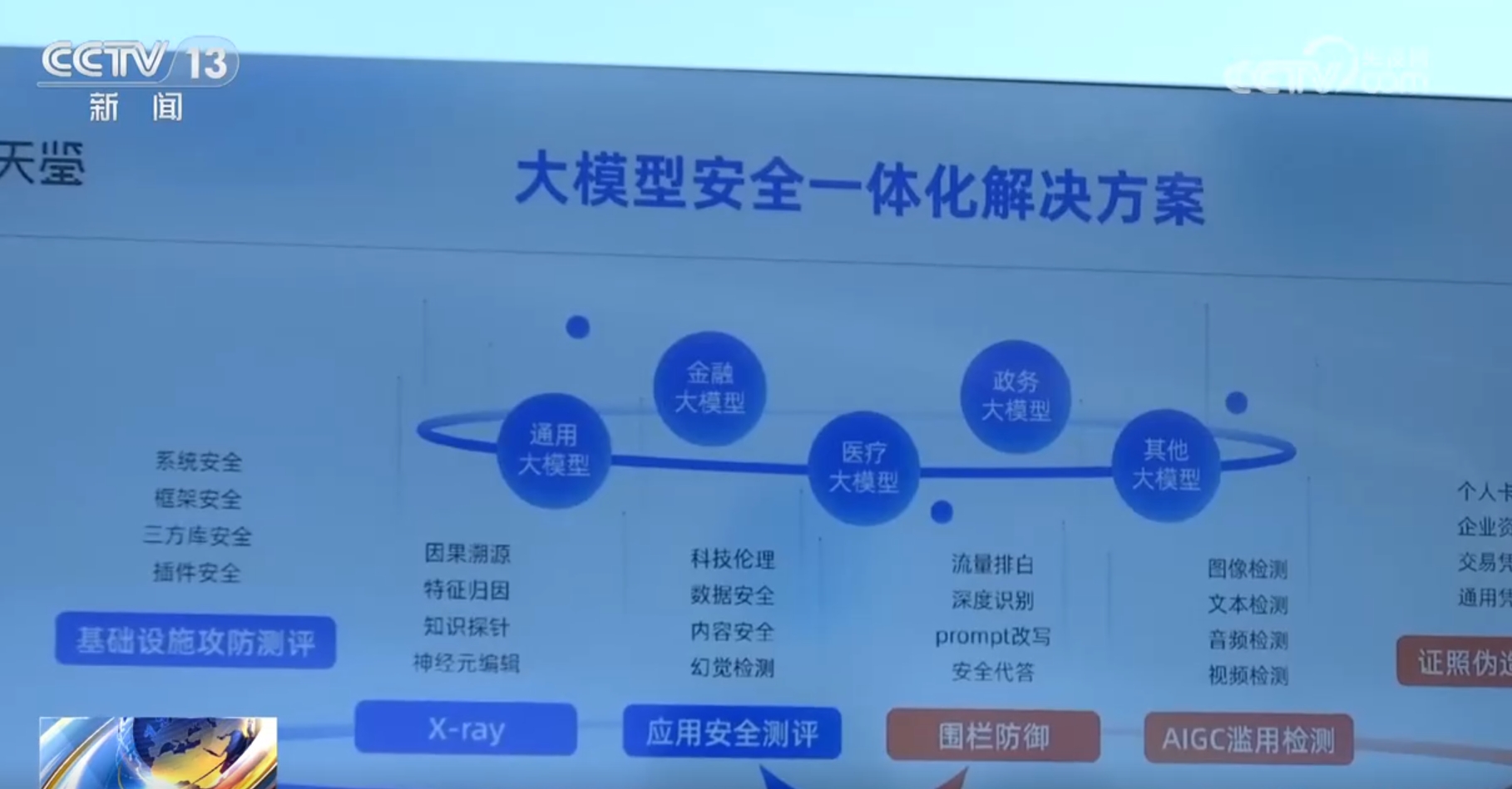 Emc易倍体育：人工智能加速进化可感、可触、可及“智慧动能”让生活更加便利(图5)
