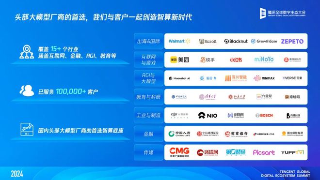 Emc易倍体育：一文读懂「腾讯云智算」：AI原生时代我们需怎样的基础设施？(图3)