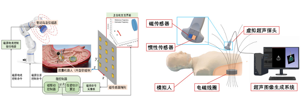 安全智能机器人研究中心(图2)