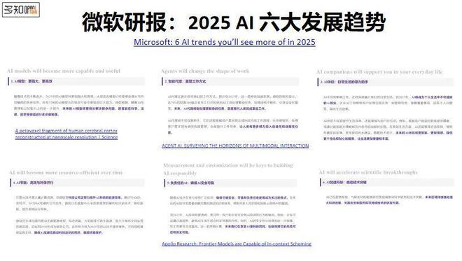 微软解析“教育+AI”：小模型带来的智能硬件大爆发教育亦有结合机会(图2)